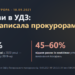 Інфографіка: лист-орієнтування Офісу Генпрокурора про умовно-дострокове звільнення — 12 тисяч клопотань, 33% відмов у суді, 45–60% разом із комісіями, 7 днів на звернення до прокуратури